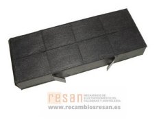 Filtro carbon Teka C1R C6420 C620 C920 TUB62
