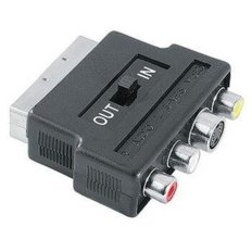 Euroconector a 3RCA