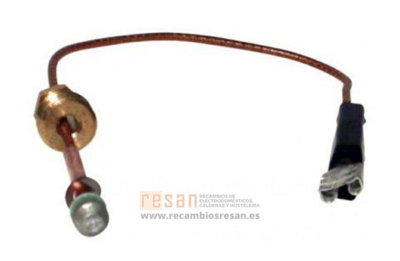 Termocables