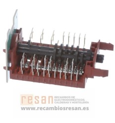 Conmutador horno Balay 3HB4331X0