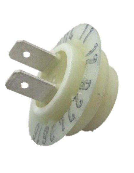 Sonda termostato NTC Candy