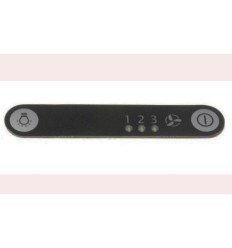 Unidad de control (Teclado)