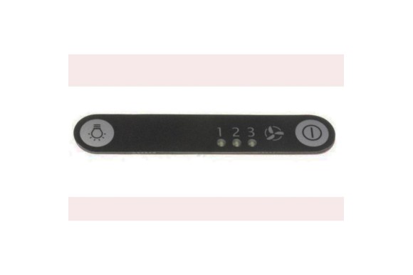 Unidad de control (Teclado)