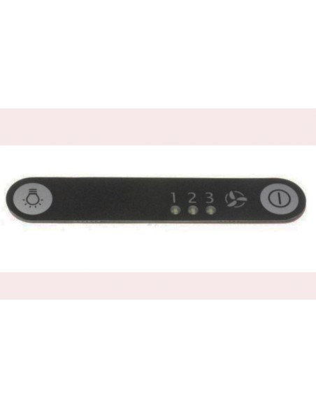Unidad de control (Teclado)