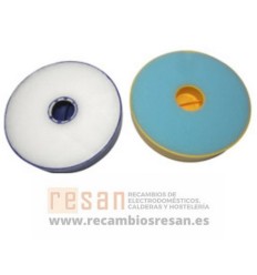 Kit de filtros aspirador DC08
