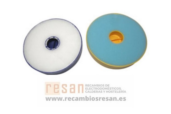 Kit de filtros aspirador DC08