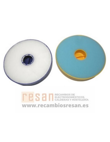 Kit de filtros aspirador DC08
