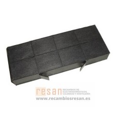 Filtro carbon Teka C1R C6420 C620 C920 TUB62