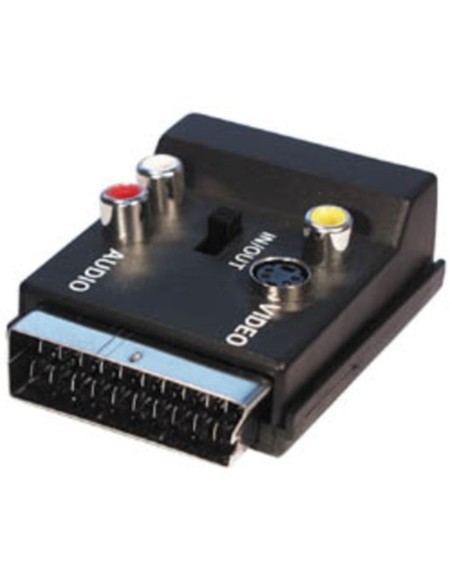 Conector Euroconector macho hembra 3 rCA