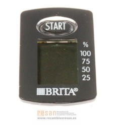 Display Brita