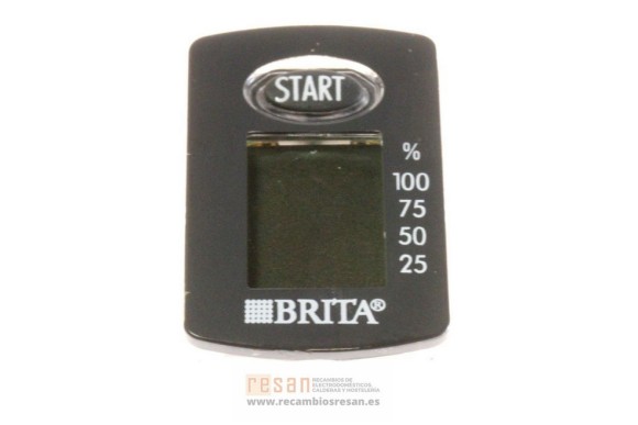 Display Brita