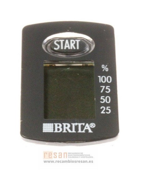 Display Brita