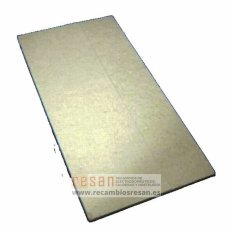 Panel refractario Novanox