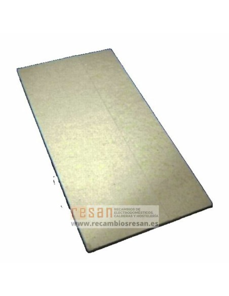 Panel refractario Novanox