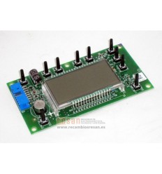 Tarjeta display bios