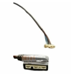 Cableado