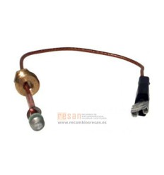 Termocables