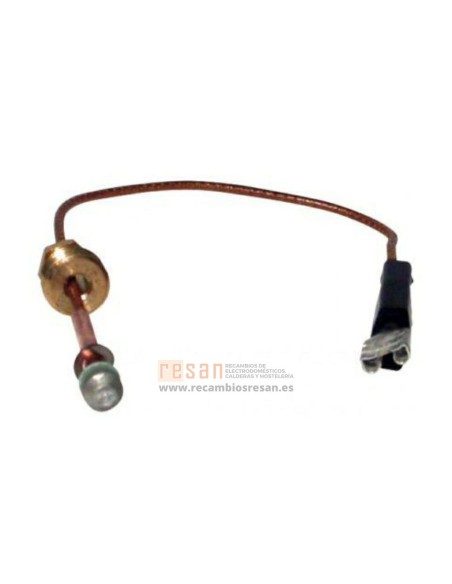 Termocables