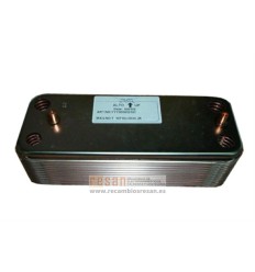 Bloque laminas spi