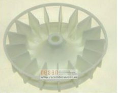 Ventilador trasero