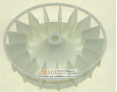 Ventilador trasero