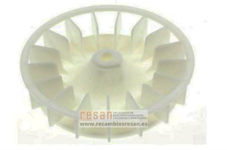 Rotor ventilador, aire caliente