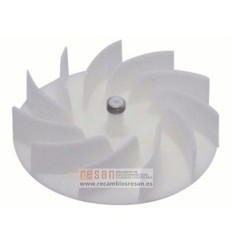 Aspa ventilador
