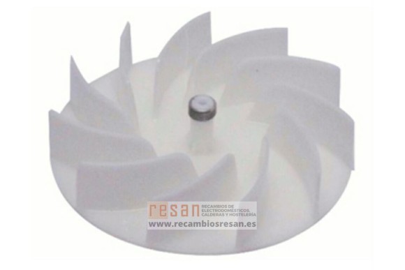 Aspa ventilador