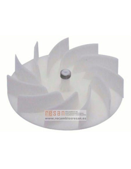 Aspa ventilador