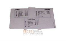 Panel indicador programa (ingles)