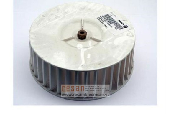 Ventilador r.o.