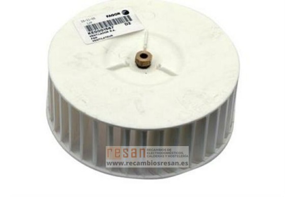 Ventilador r.a.