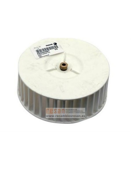 Ventilador r.a.