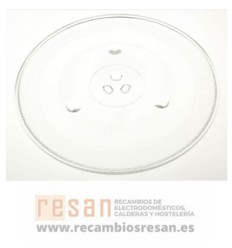 Plato microondas Candy (ver 32331512)