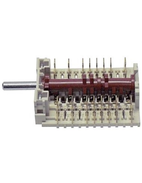 Selector funcion mf5