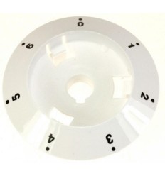 corona mando cocina Fagor 0-6 blanco