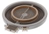 Placas electricas Fogones