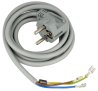 Cables