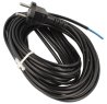 Cables